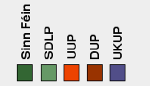 Lenda de partidos pol&iacute;ticos