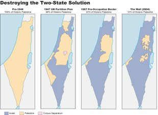 O territorio palestino ao longo de cinco séculos