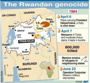 O xenocidio de Ruanda / Fonte: AFP (clique para ampliar)