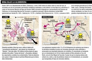 Exemplo de cartograf&iacute;a cr&iacute;tica, elaborada por Iconoclasistas (clique para ampliar)
