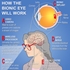 Milleiros de persoas poderían recuperar visión cun "ollo biónico"