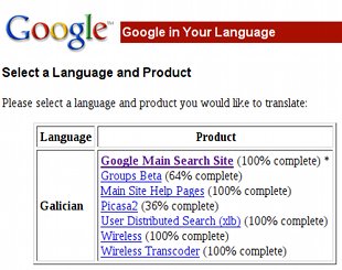 Estado de tradución ao galego da interface de Google