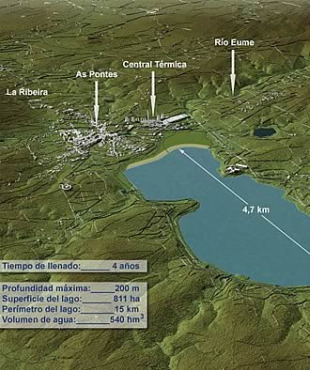 Deseño do proxecto de recheo do lago artificial de Endesa
