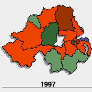 Resultados no 1997